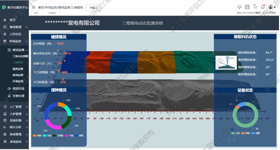 数字化煤场