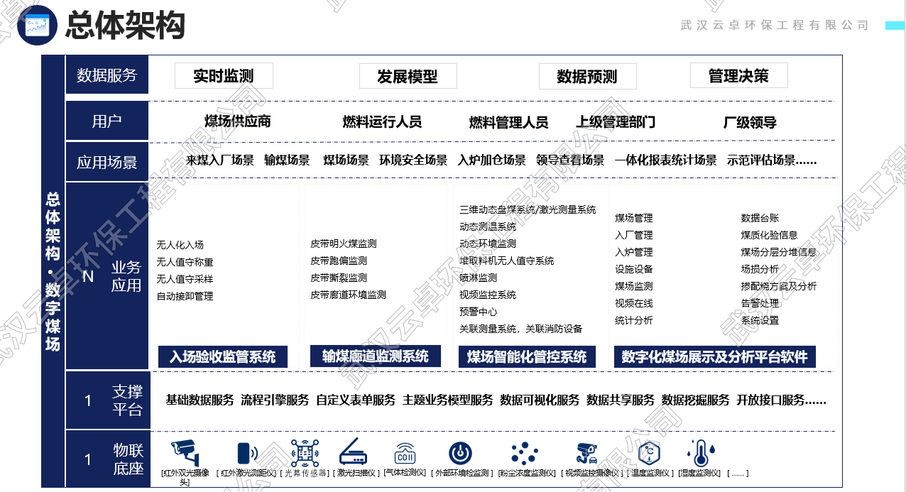 组 3590_20240815_17237059380589270