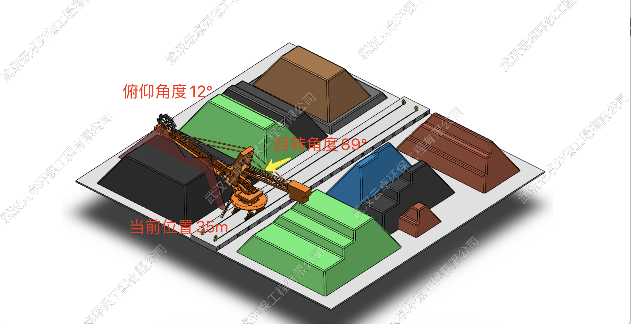 描述