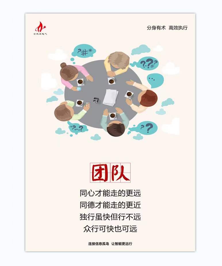 同心才能走的更遠(yuǎn)  同德才能走的更近  獨行雖快但行不遠(yuǎn)  眾行可快也可遠(yuǎn)