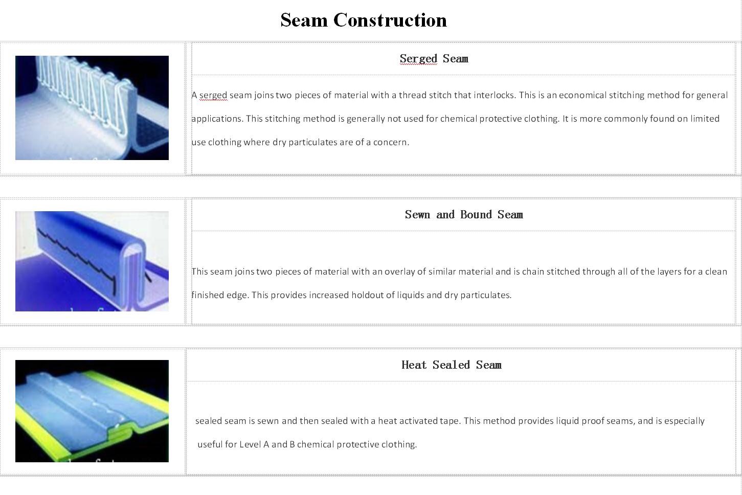 seam