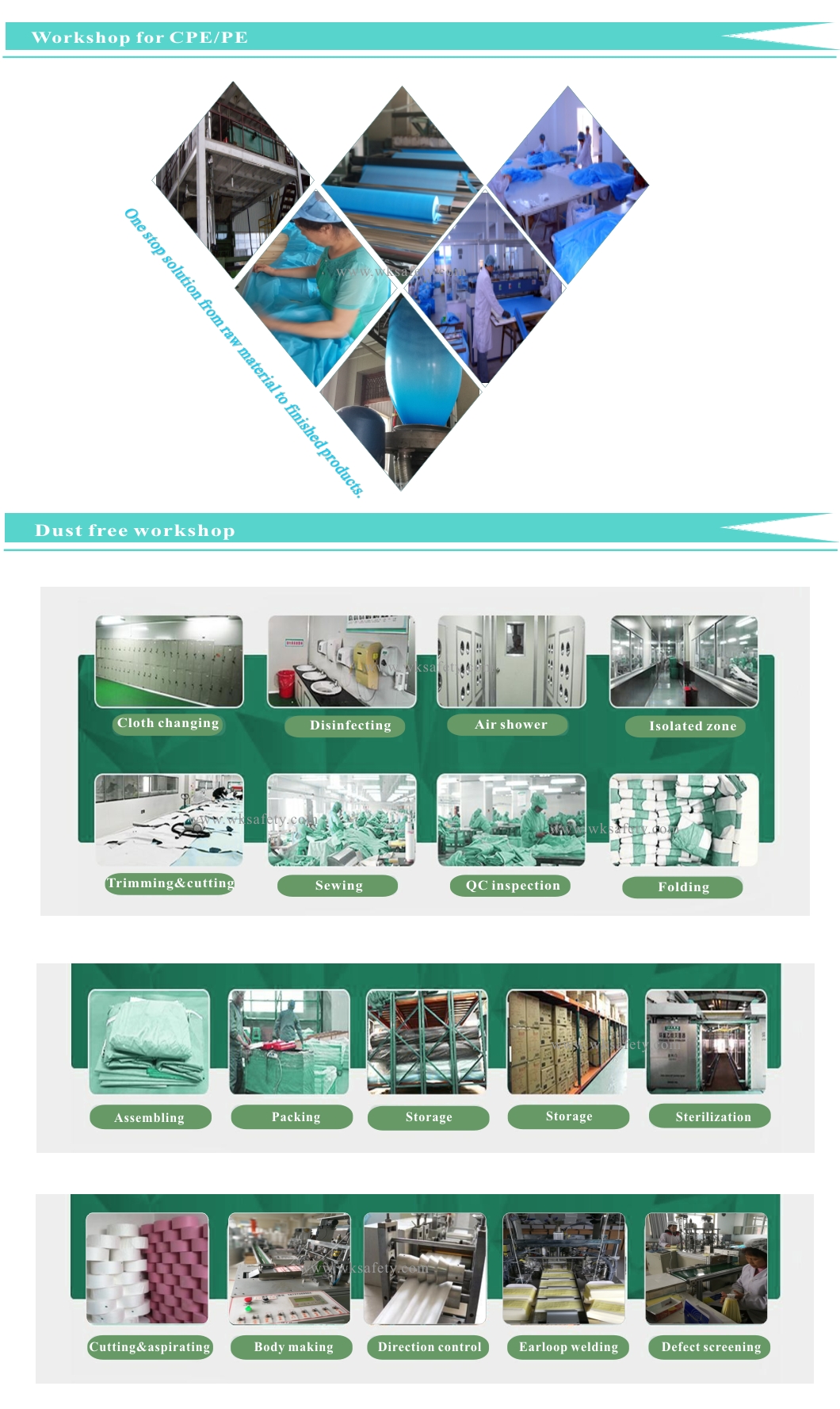safety manufacturer