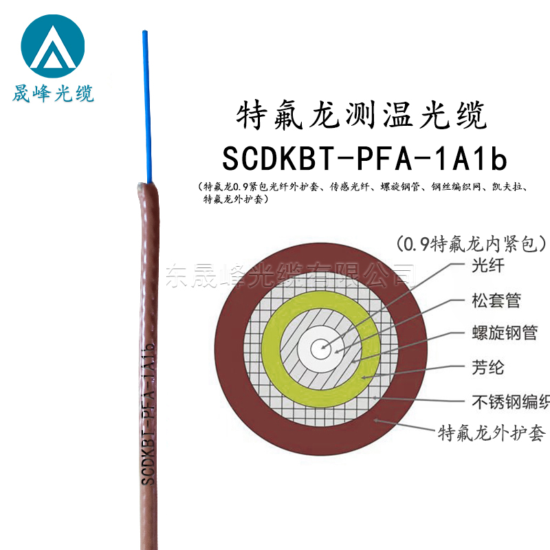 特氟龍感溫光纜SCDKBT-PFA-1A1b