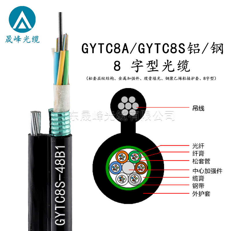 GYTC8AGYTC8S鋁鋼8字型光纜