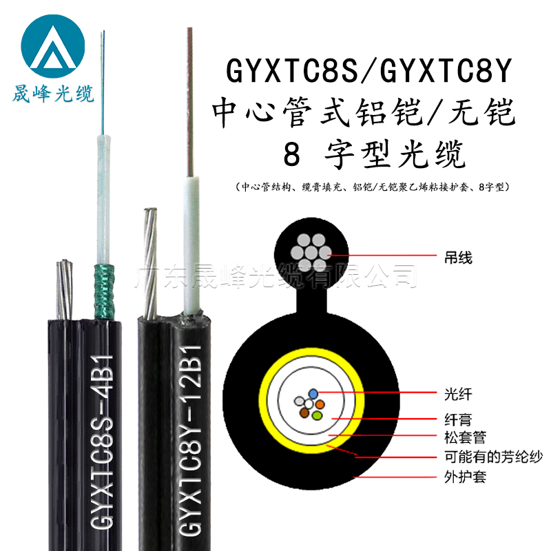 GYXTC8SGYXTC8Y中心管式鋁鎧無(wú)鎧8字型光纜