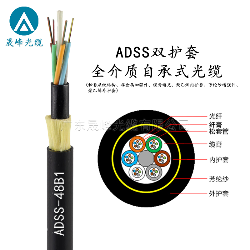 ADSS雙護套全介質自承式光纜