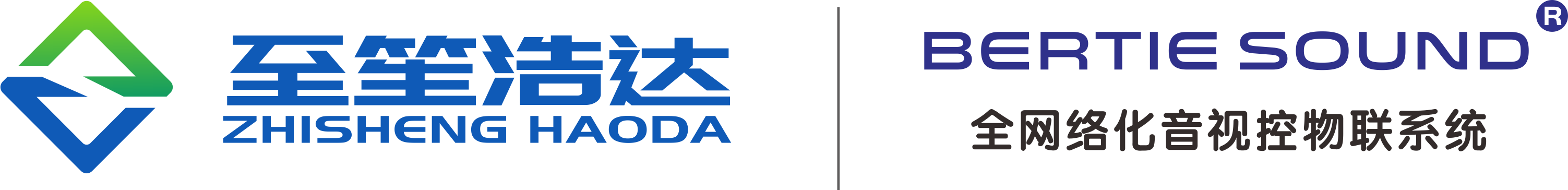描述