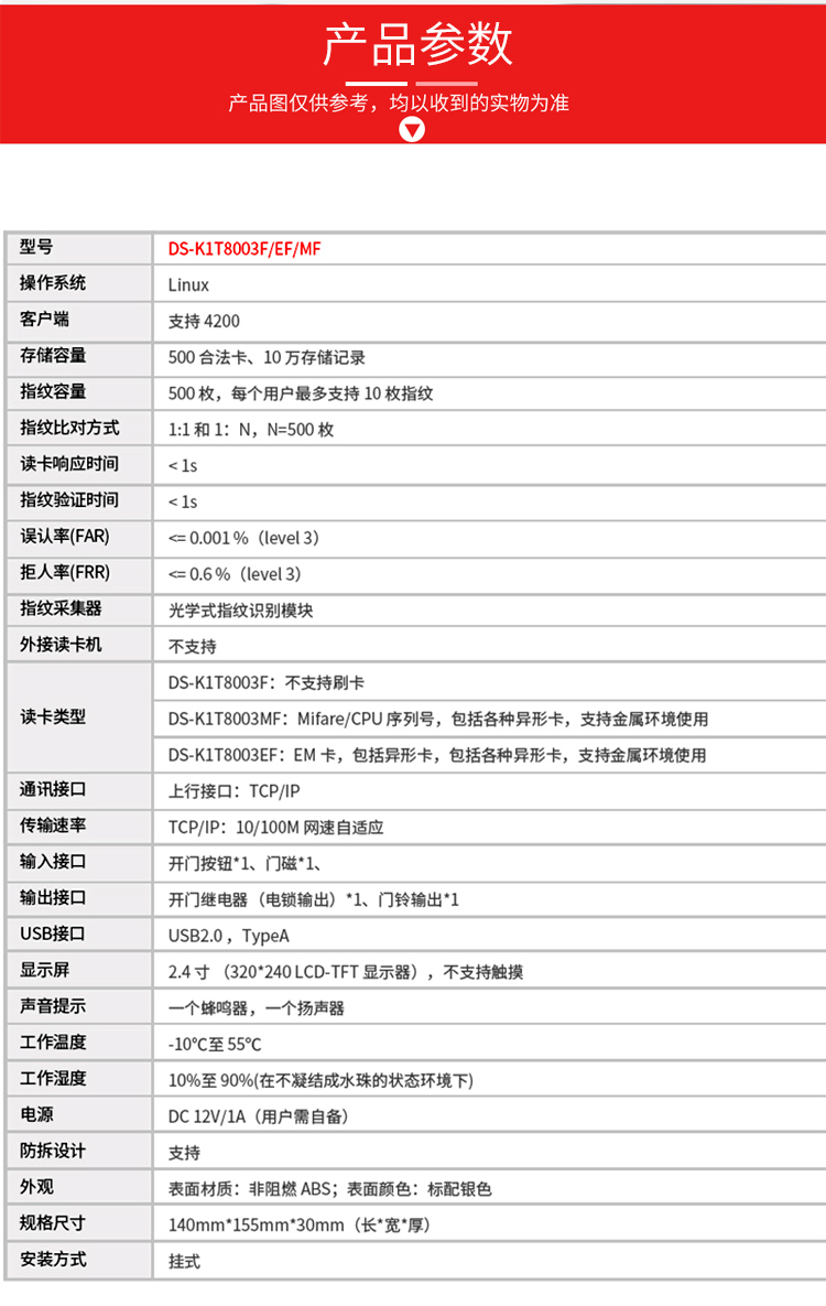 Z6尊龙·凯时(中国)-官方网站_首页555