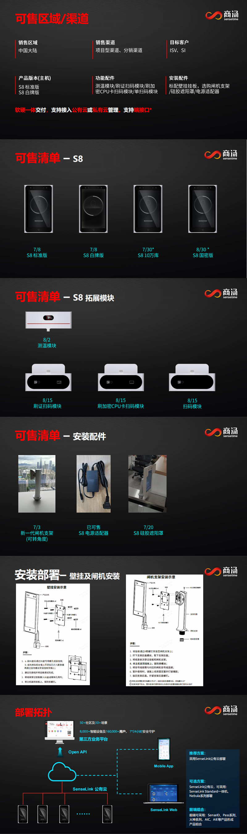 Z6尊龙·凯时(中国)-官方网站_产品1701