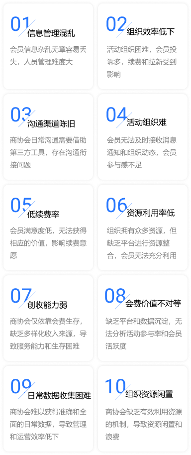 描述