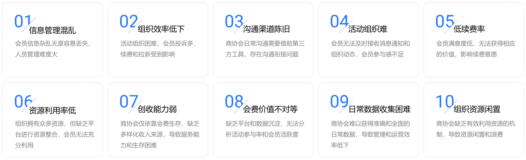 描述