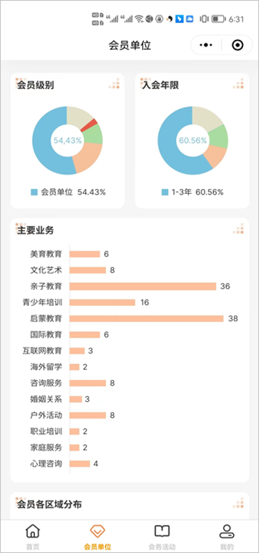 提高1