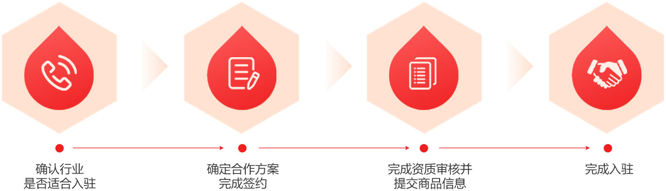 ruzhu