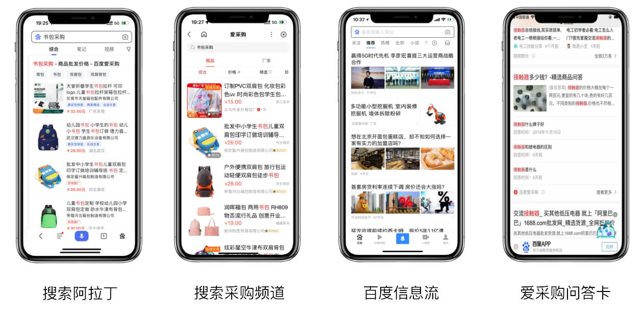 多维曝光