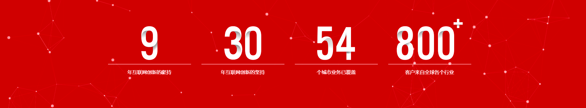 数字