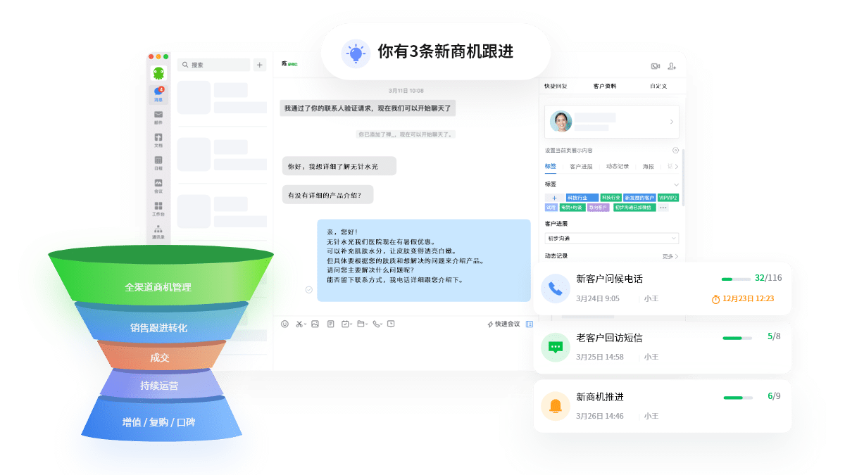 获客-成交-管理全流程提效
B2B业绩增长方案