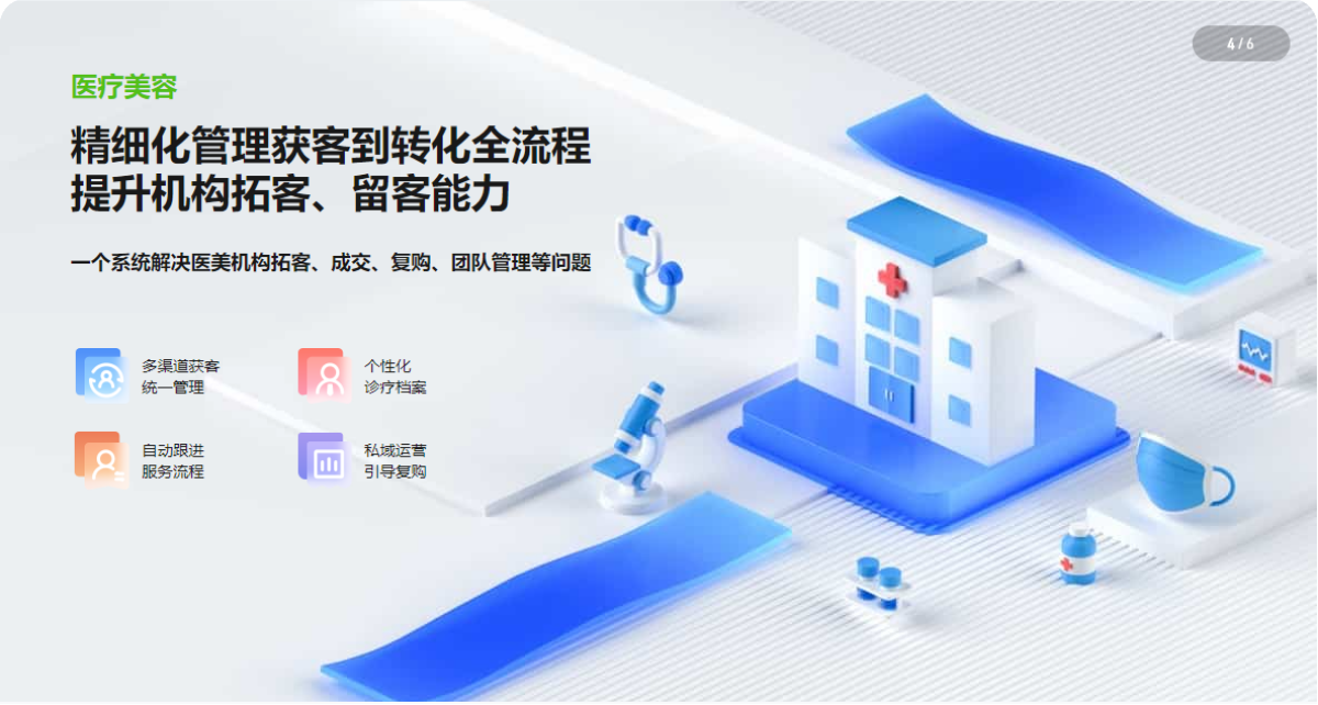 医疗美容