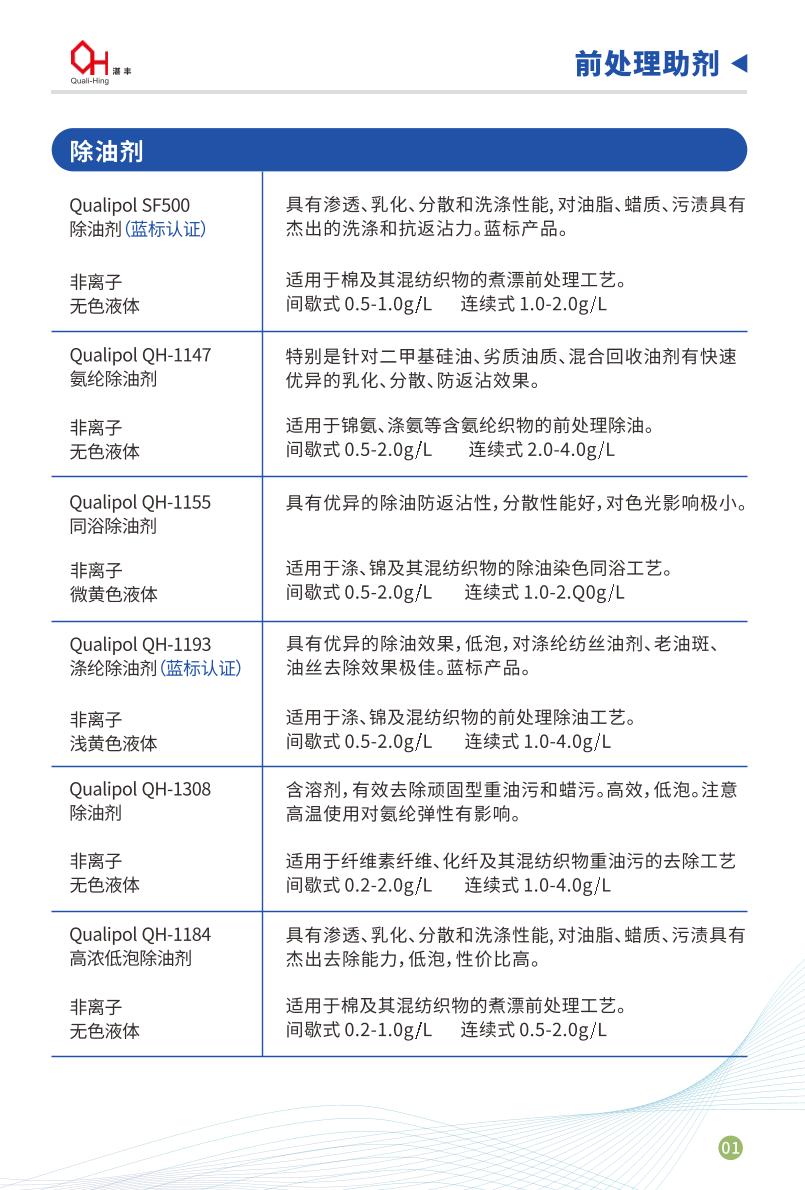 描述