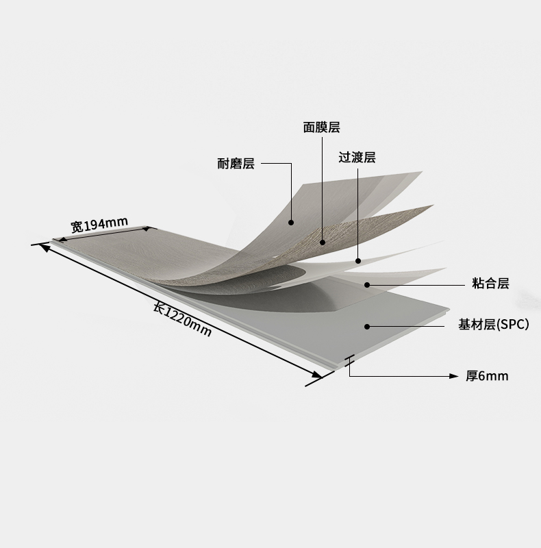 超级耐磨石晶地板