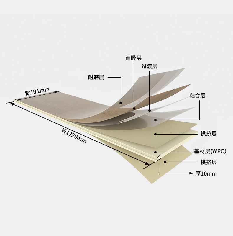 超级耐磨纤维养身地板