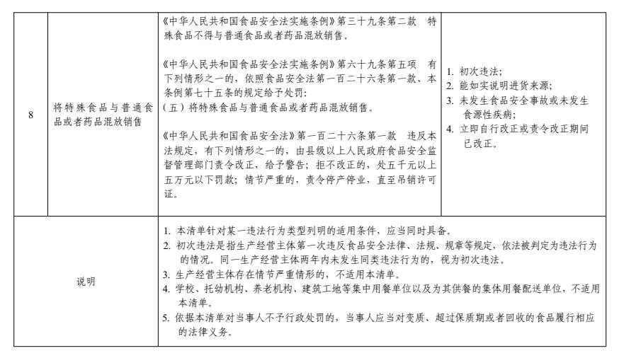 图片7