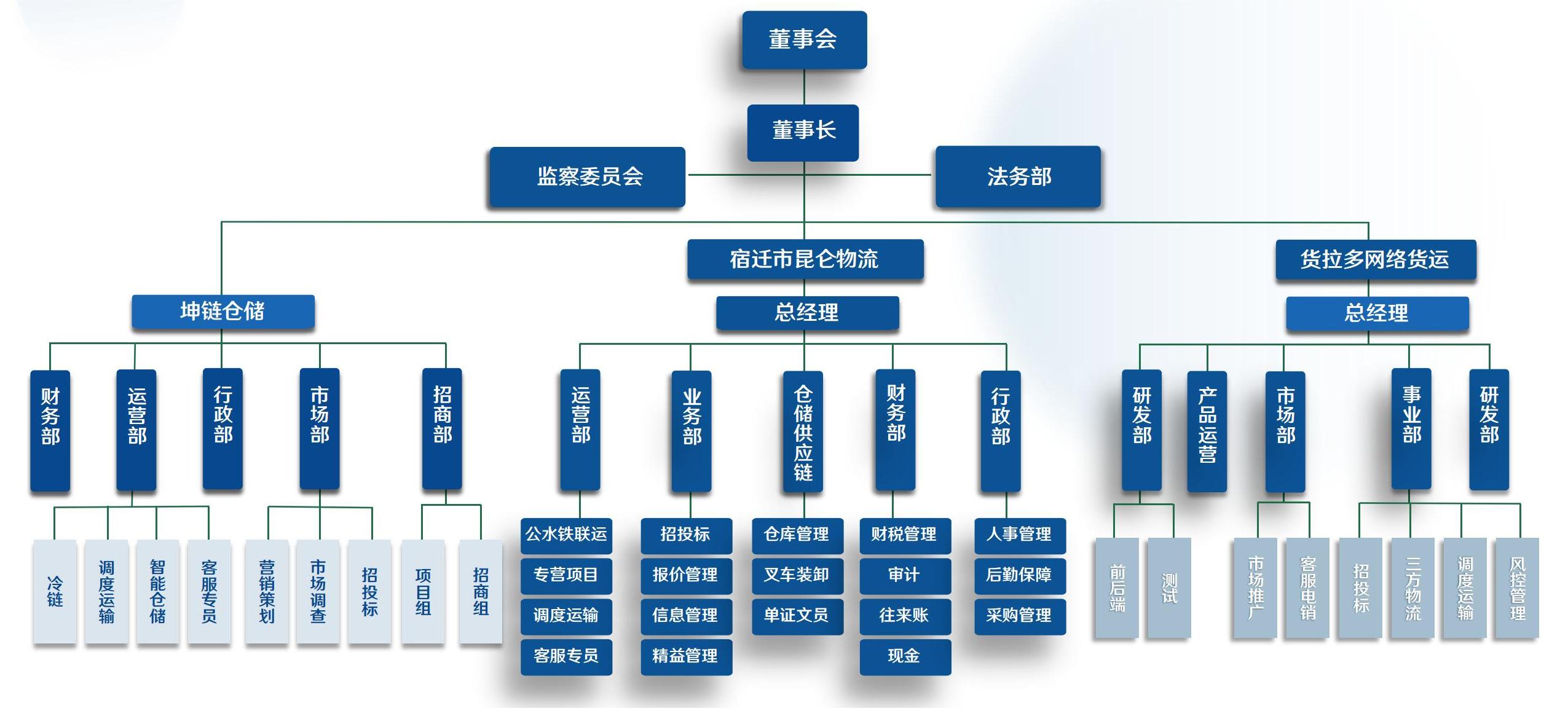 公司簡介PPT2024_01