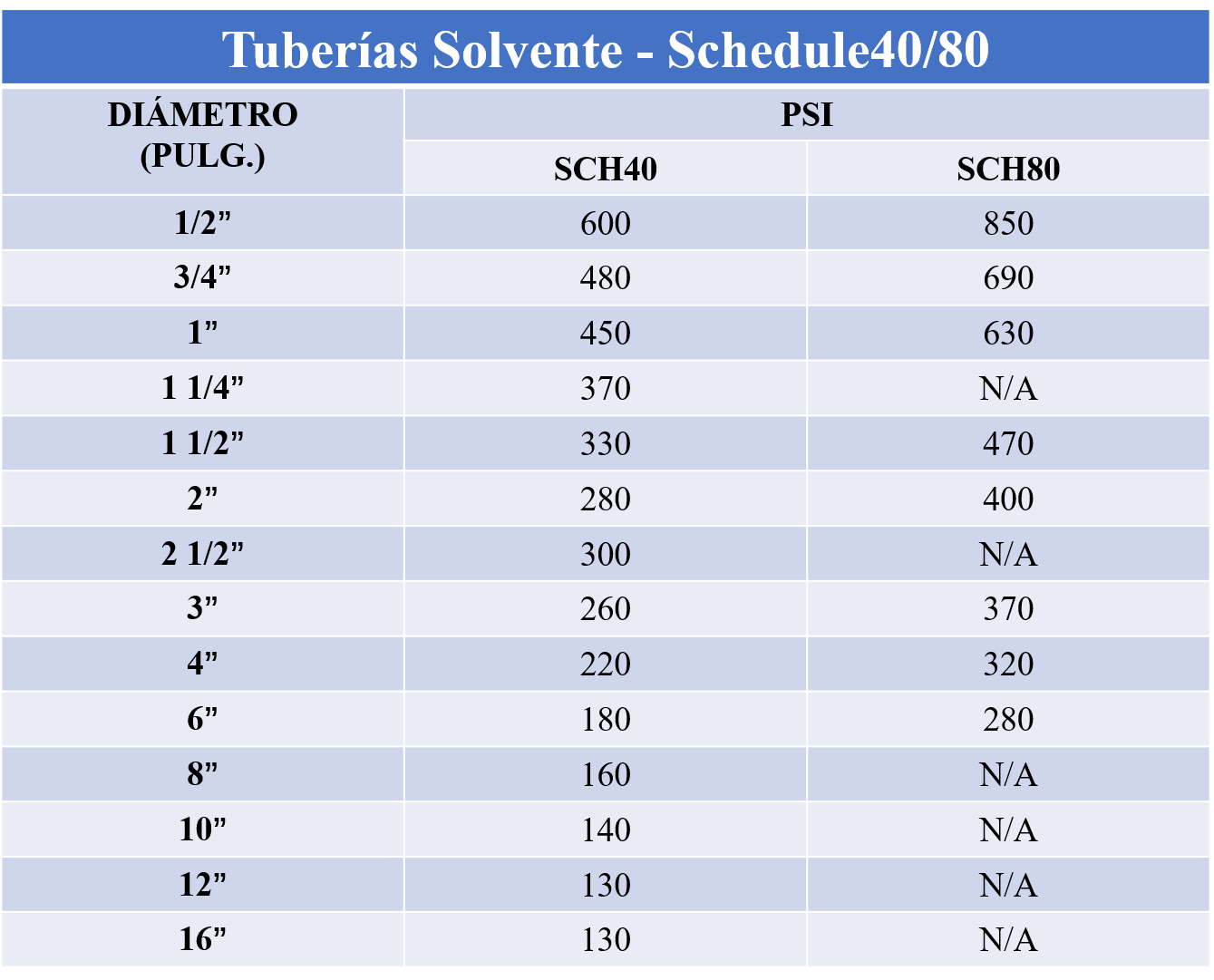 solvente-grupo-powerplastic-srl