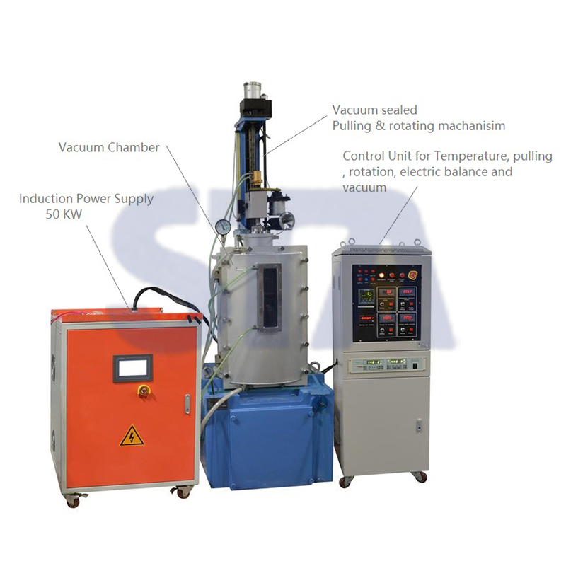 CZ Crystal Grower System with Vacuum Chamber for Single Crystals upto 2100C