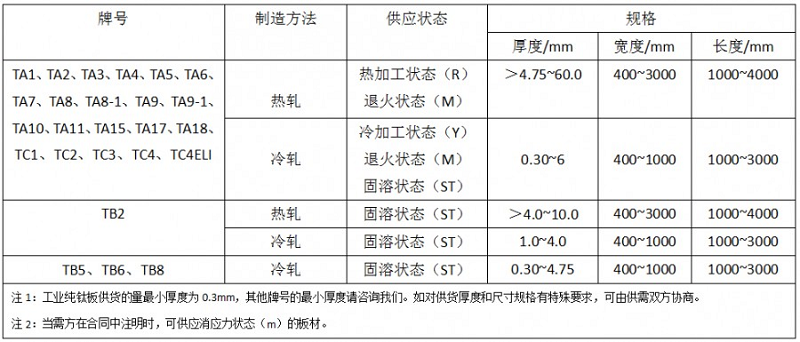 钛板.png
