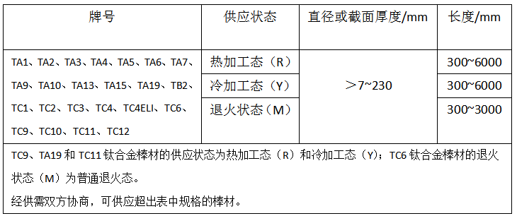 钛棒.png