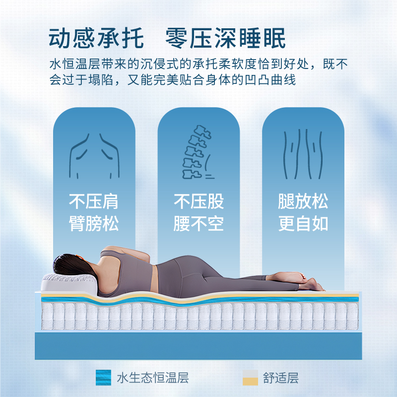 什么是0压睡眠？睡在真零压床垫是什么感受？