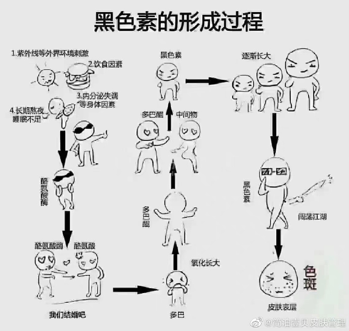 005Cwj5Tgy1h5ueu6dqw7j30vm0u0402.jpg