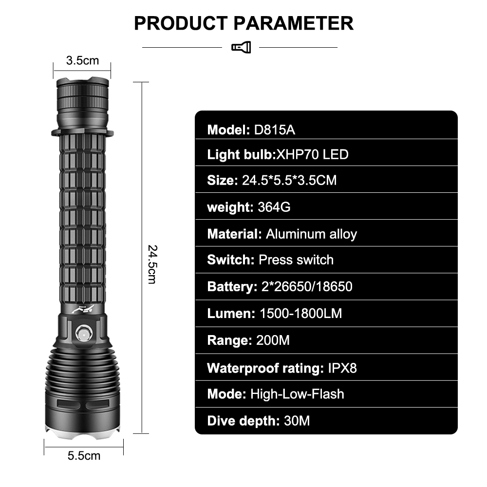 D815A