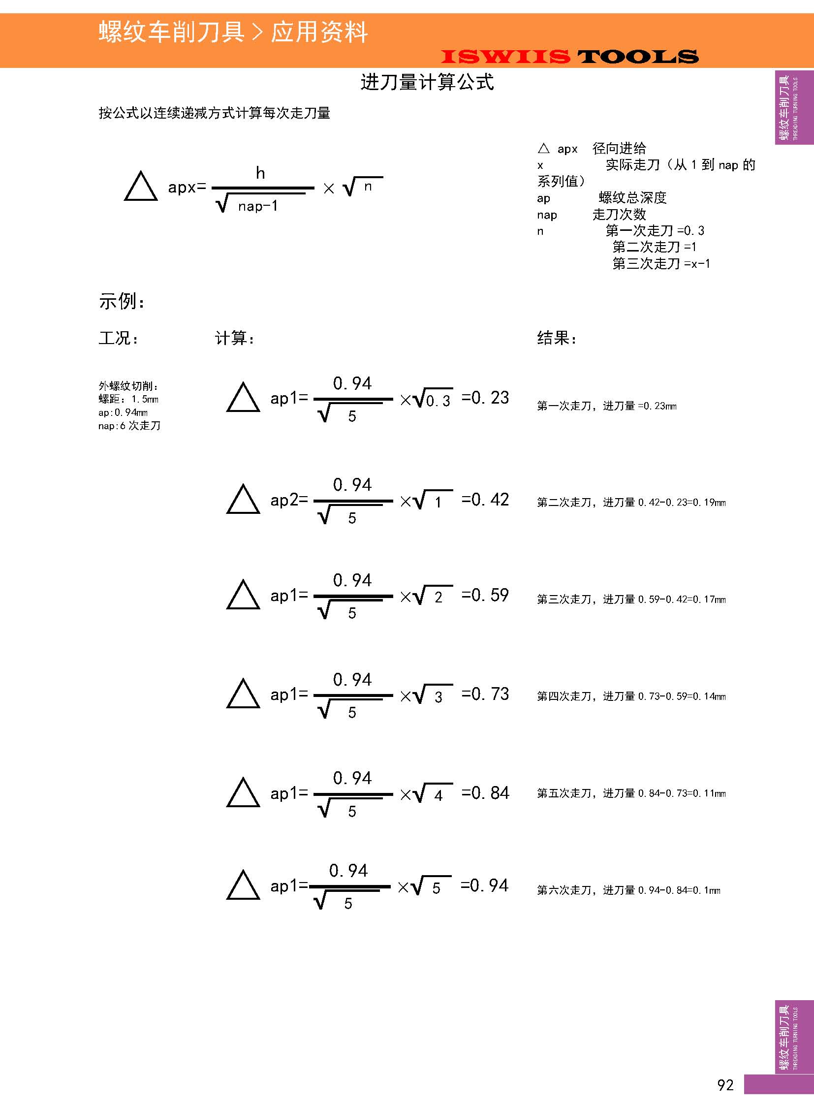 螺纹车削技术方法_页面_4