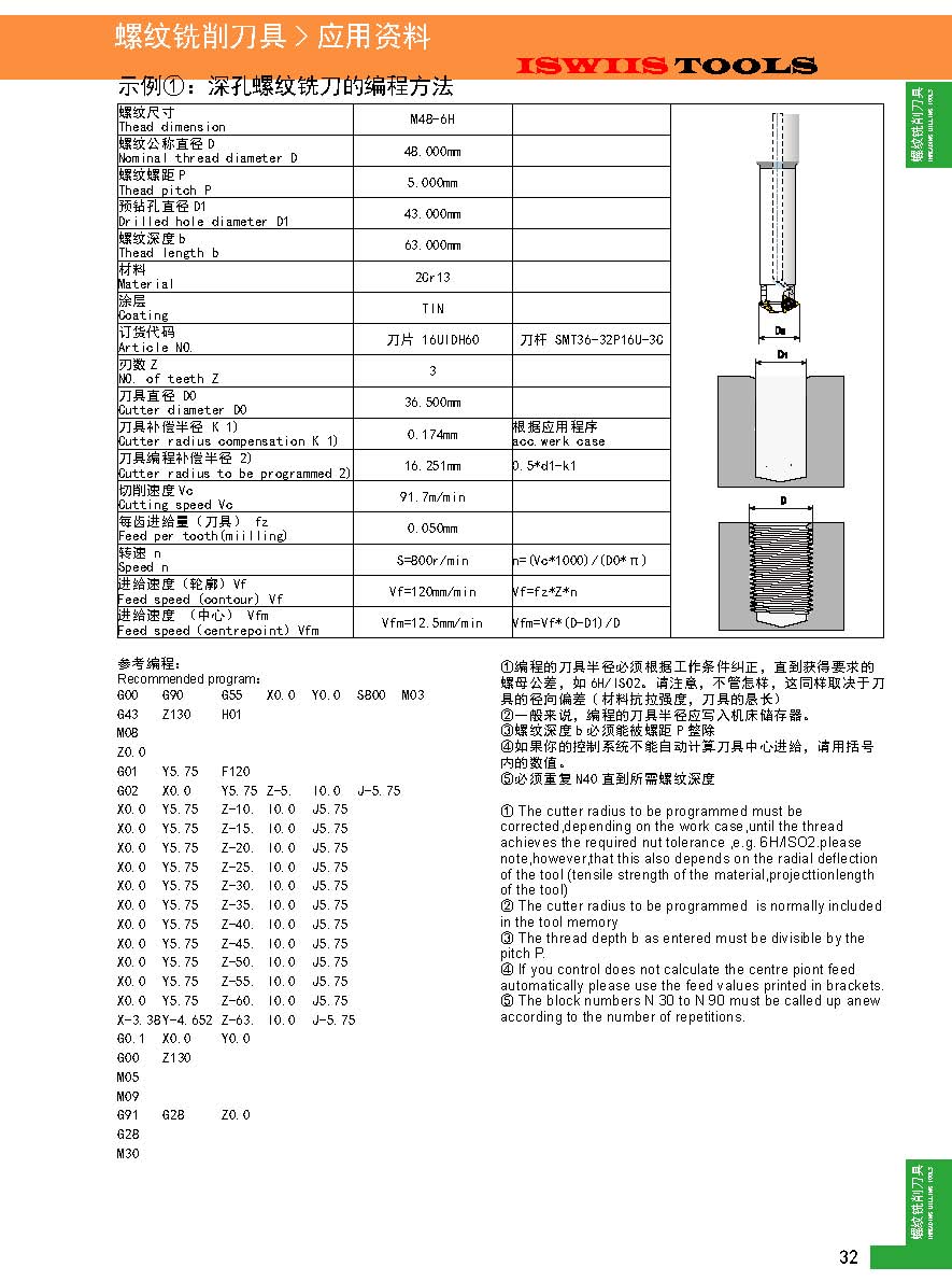 螺纹铣削_页面_6