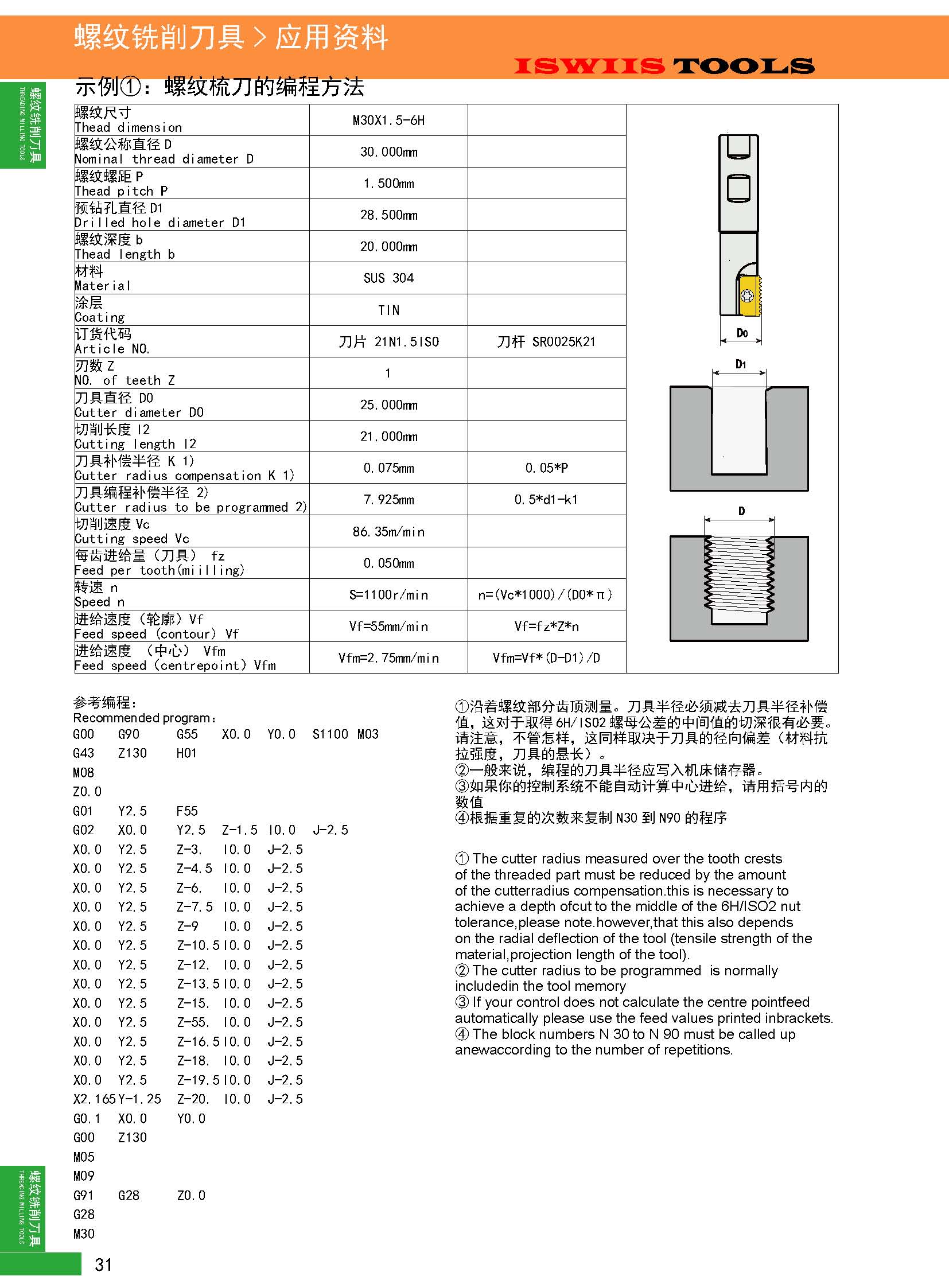 螺纹铣削_页面_5