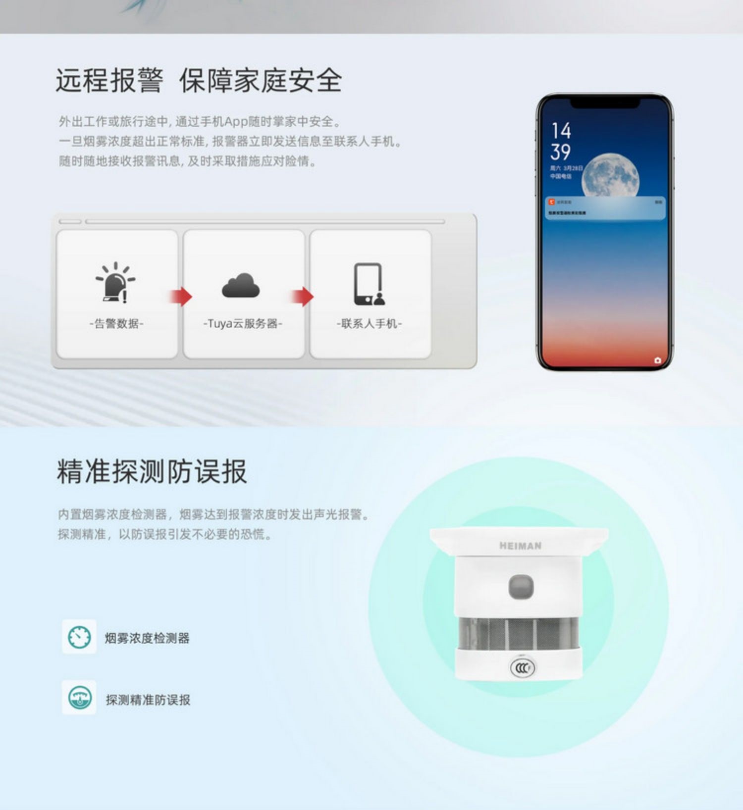 烟雾报警器详细图3