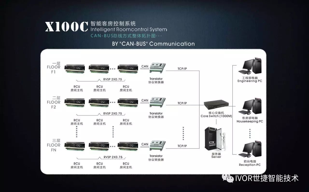 ac65b4575c600cdeb629beadb41abeeb