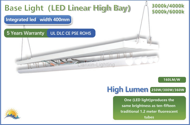 4FTx5 Led Linear Hi***ay Light 250W/300W/360W