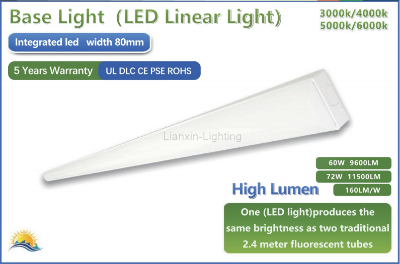 8FT 60W 9600LM / 72W 11500LM LED Linear Light
