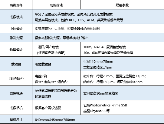 STORM单分子定位超分辨显微镜（带TIRF照明功能及自动锁焦功能）