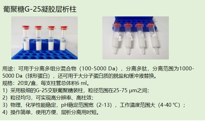 超分辨成像缓冲体系试剂盒