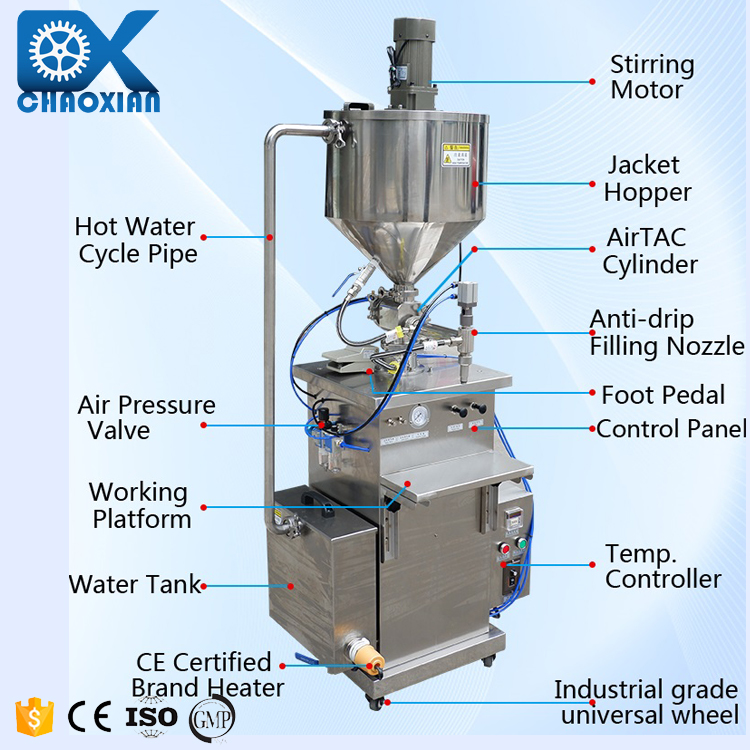 FM2 Semi-automatic vertical hot filling machine