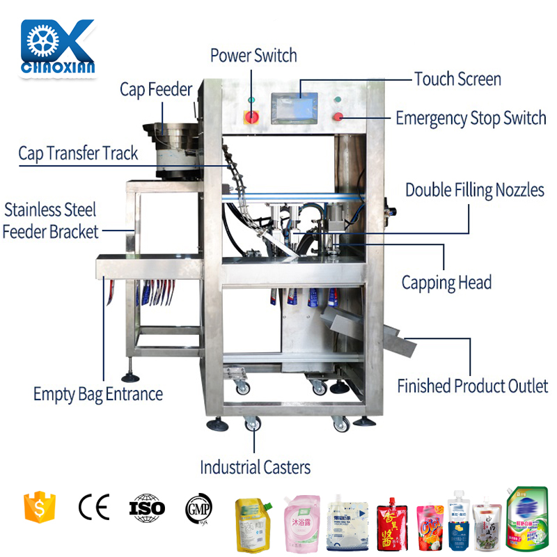 AFM6 Automatic stand up pouch filling capping machine