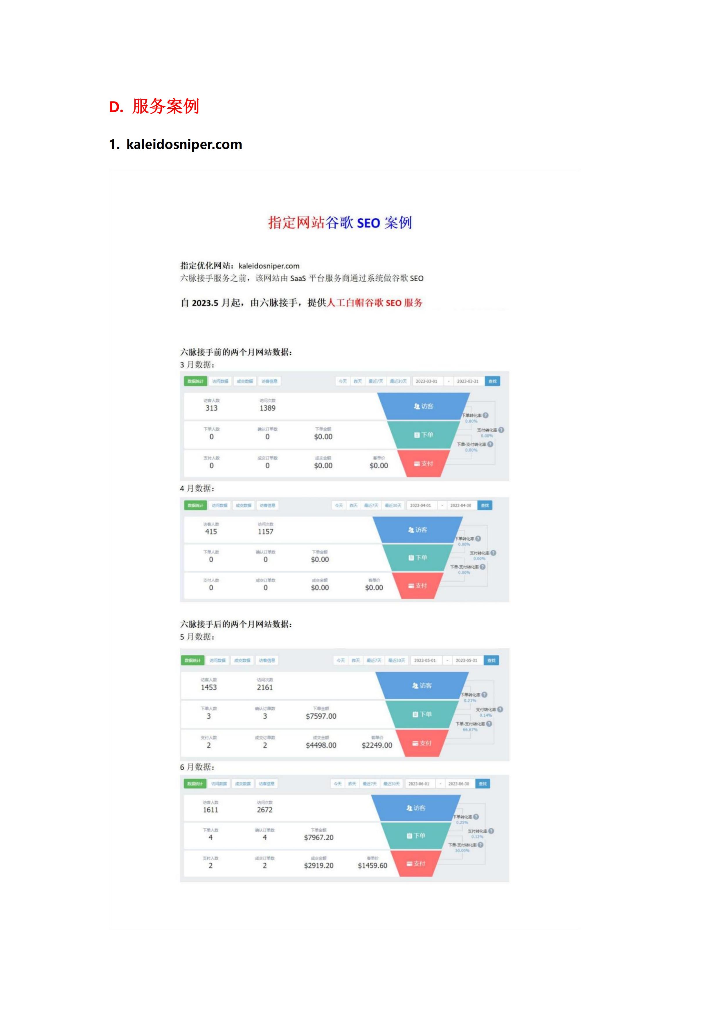 外贸流量服务-谷歌SEO关键词提权_05