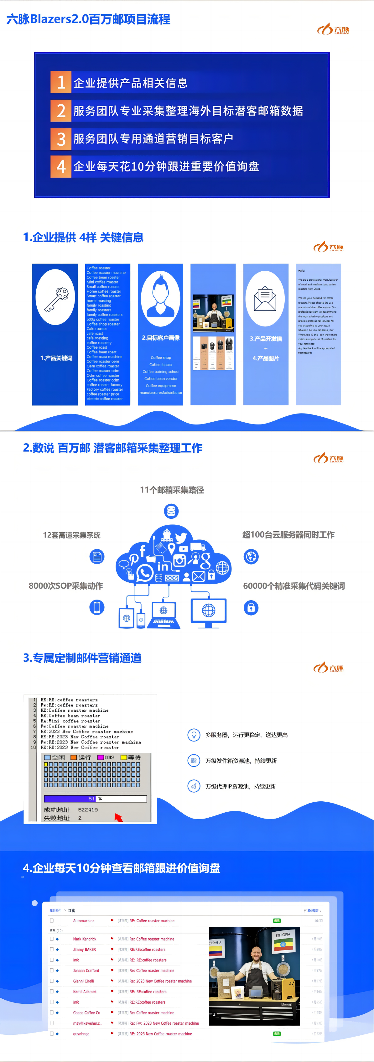 2-服务流程四步曲(1)