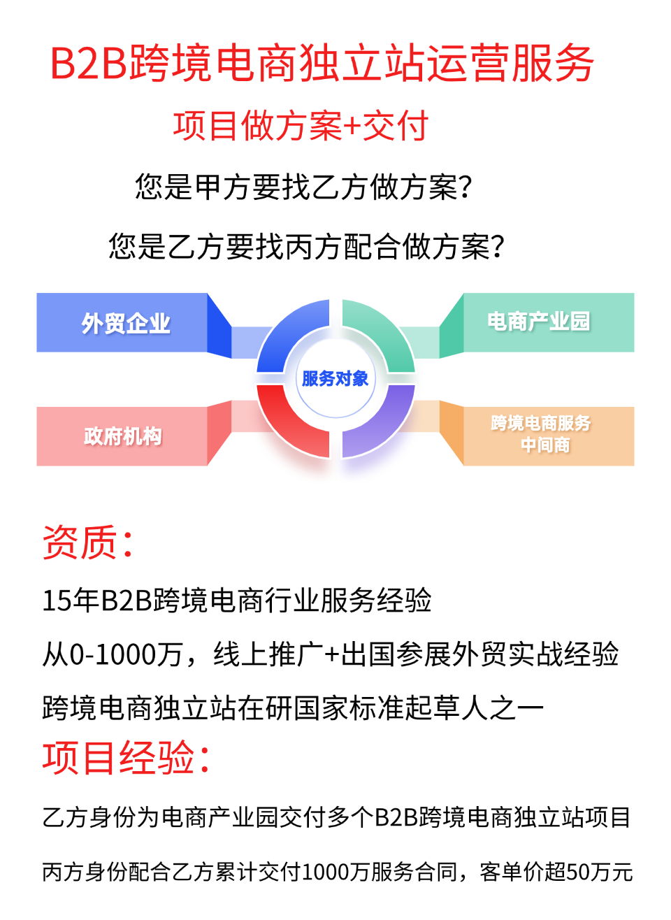 并列关系4项PPT图文页(1)