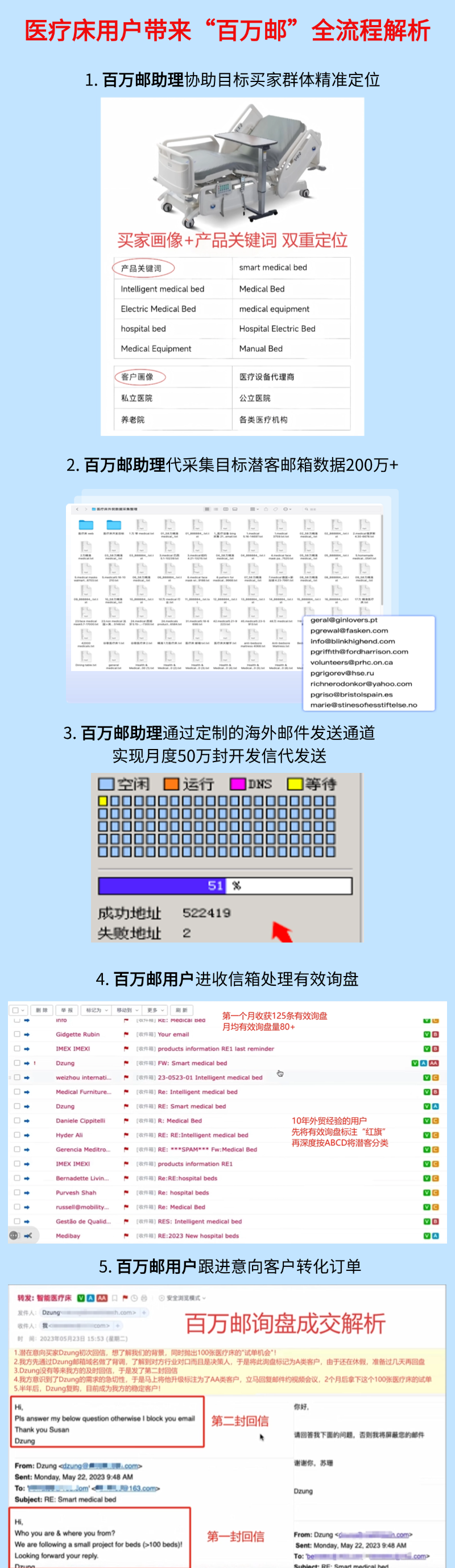 百万邮625海报 - 副本_20250628_17510987111728870