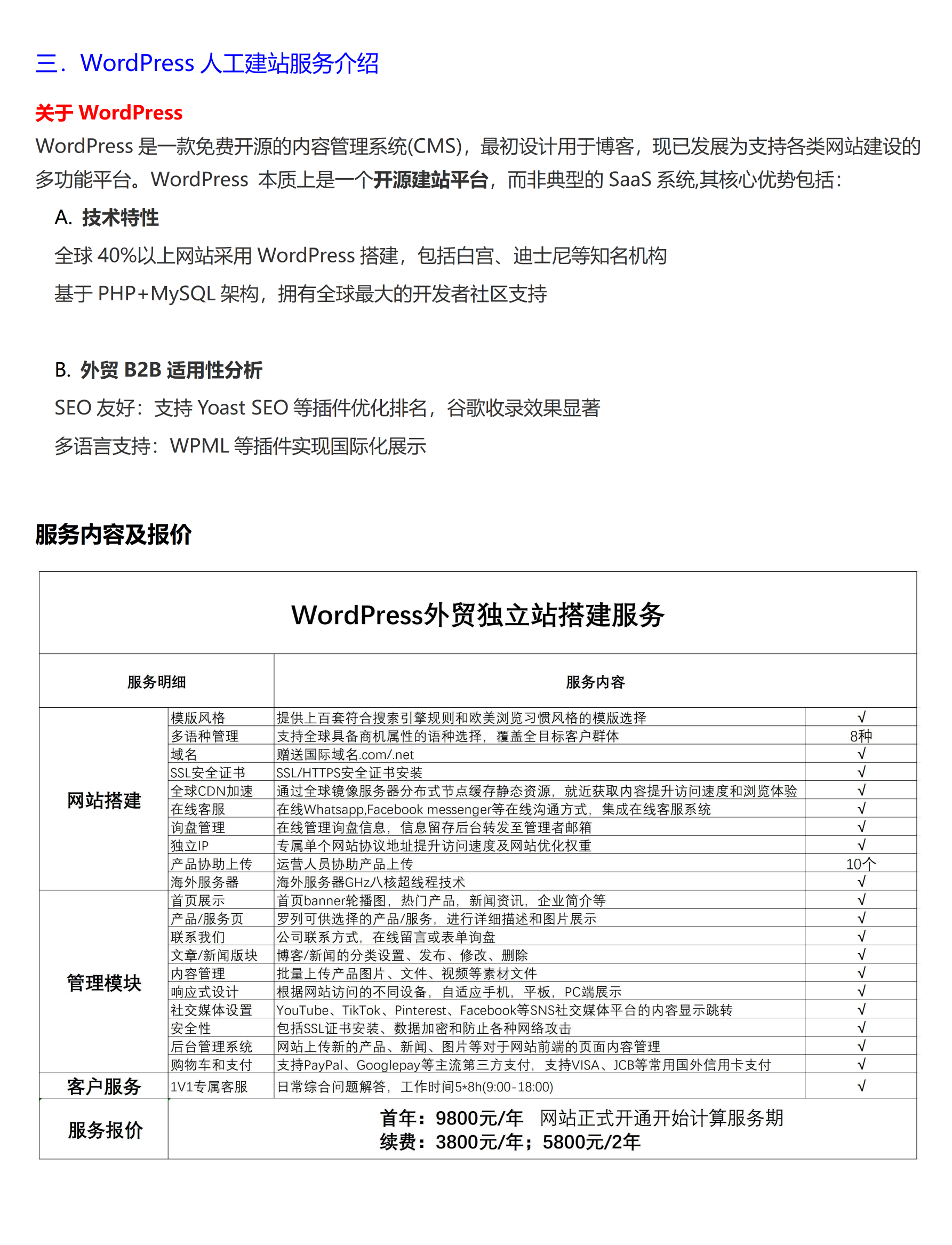 六脉建站服务指南_05_20250717_17527317273261470