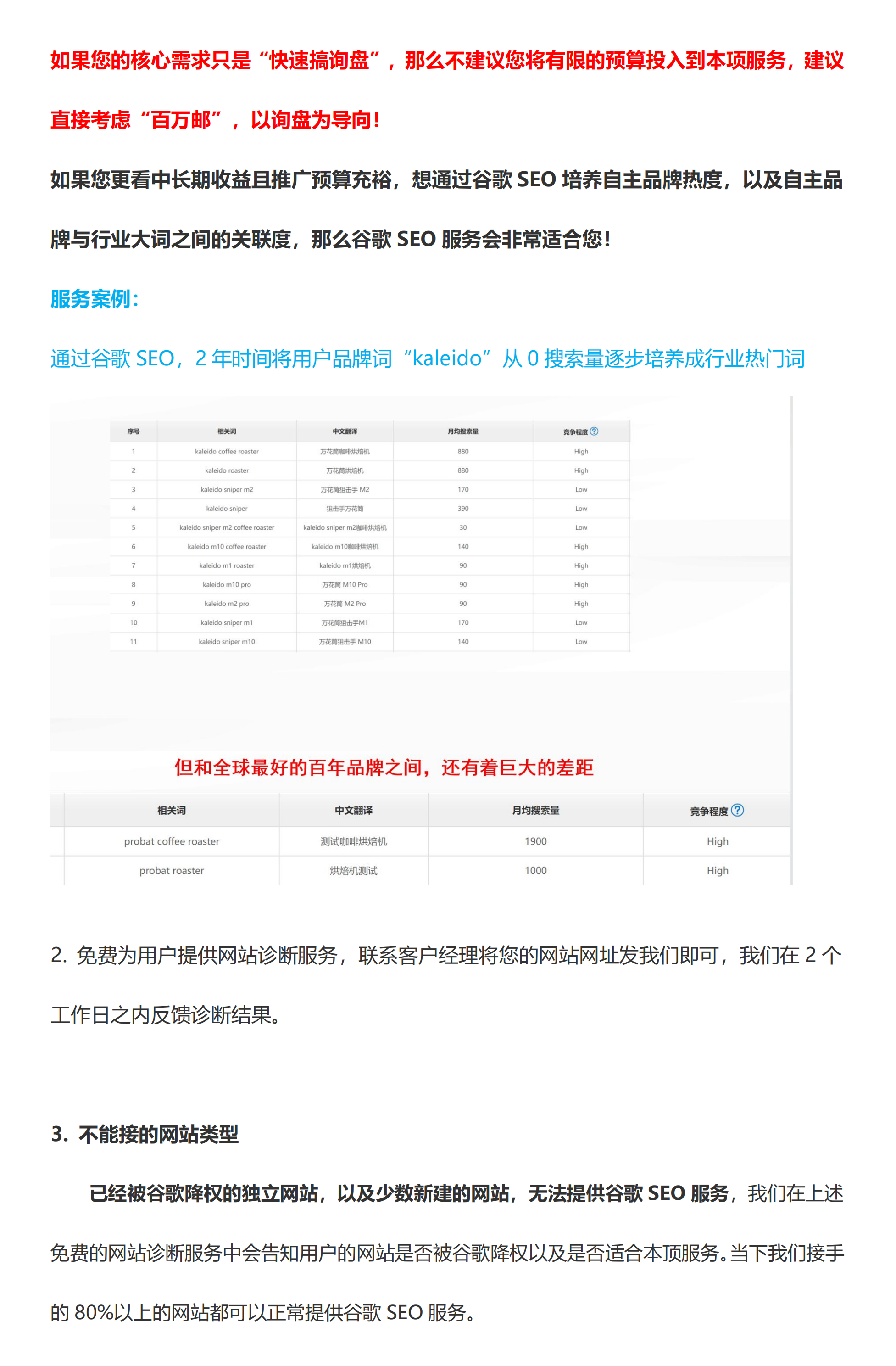 外贸流量服务-谷歌SEO关键词提权_02